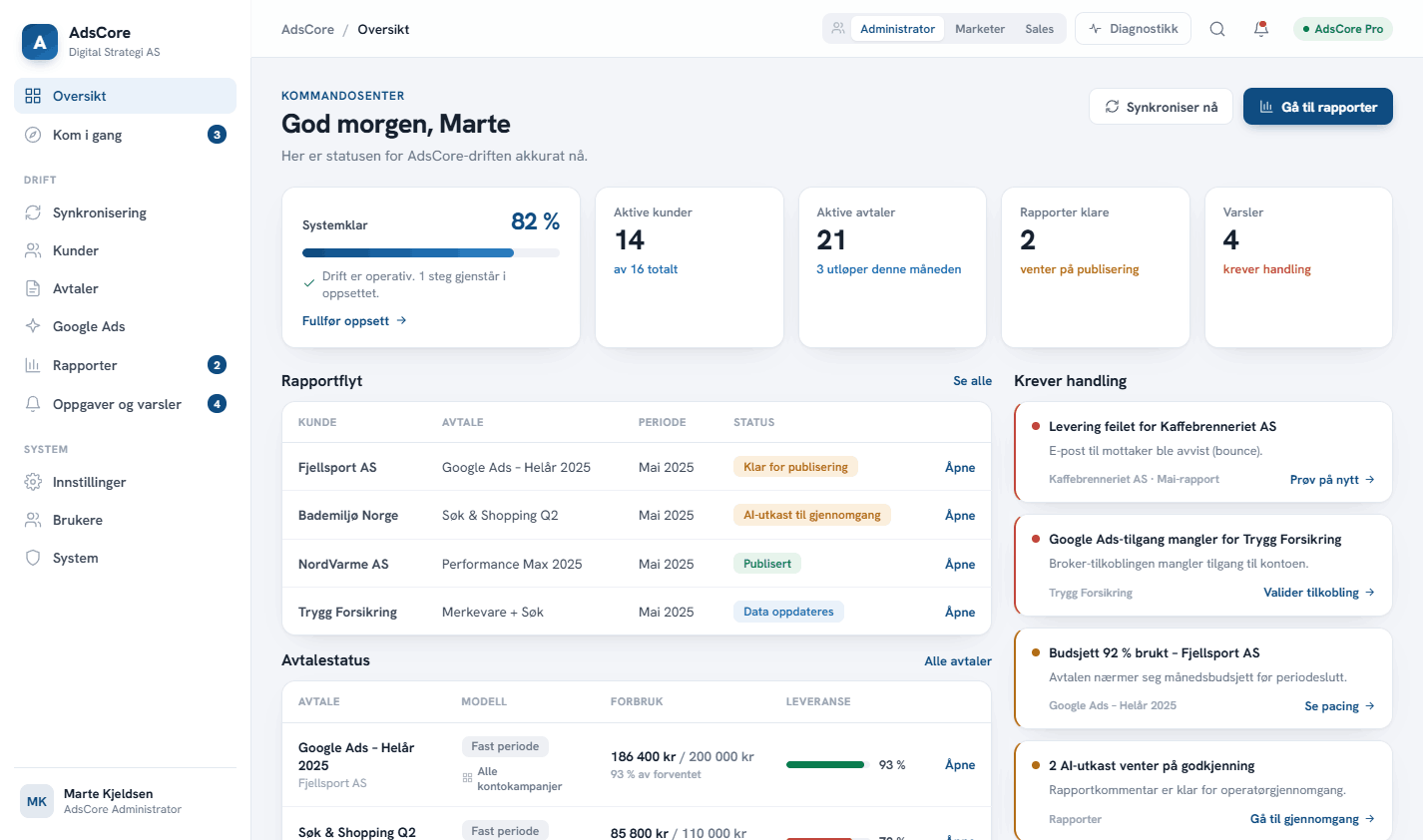 AdsCore kommandosenter i WordPress med systemstatus, rapportflyt og avtaler