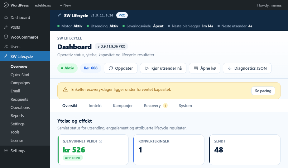 SW Lifecycle inntektssenter i WordPress-administrasjonen