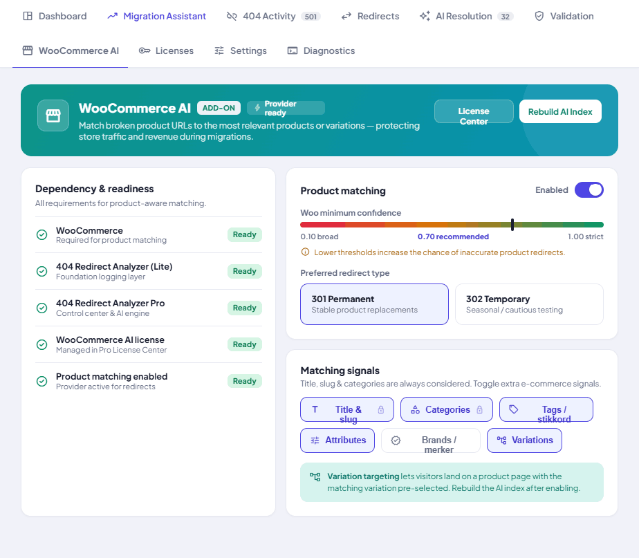 WooCommerce AI produktmatching med avhengighetsstatus