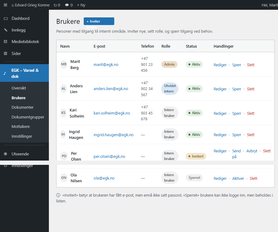 Brukeradministrasjon i WordPress