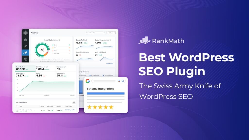 Anmeldelse rankmath seo plugin featured